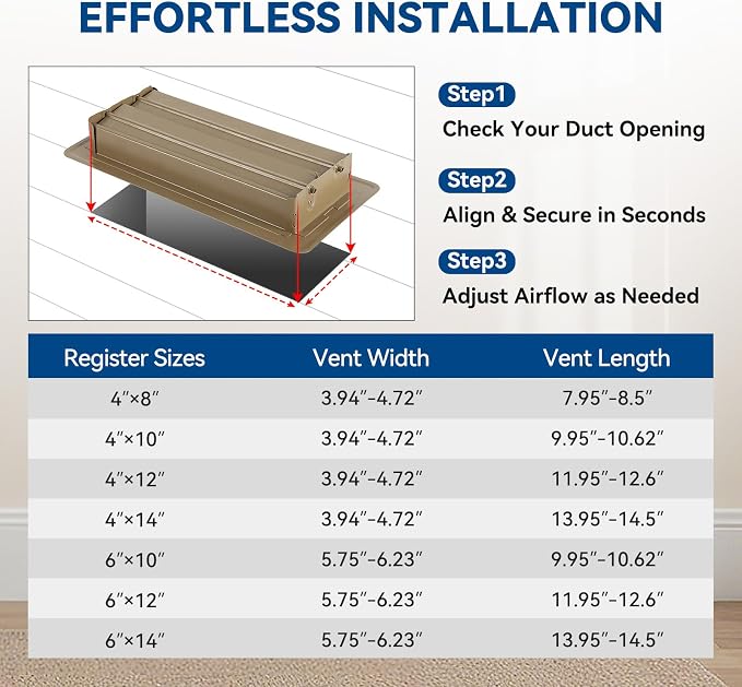 6" x 14" Floor Register Vent Covers 2-Pack - Image 2
