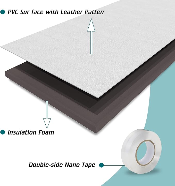 Daisypower Portable Air Conditioner Window Vent kit Suround Insulation Panel - Image 3
