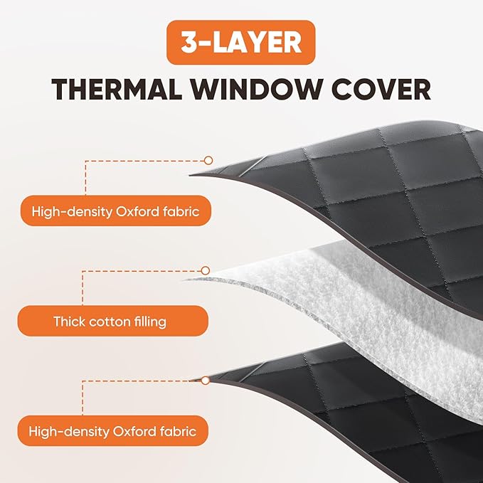 LSGCQ Window Insulation for Winter, Insulated Window Cover, Weatherproofing - Image 5