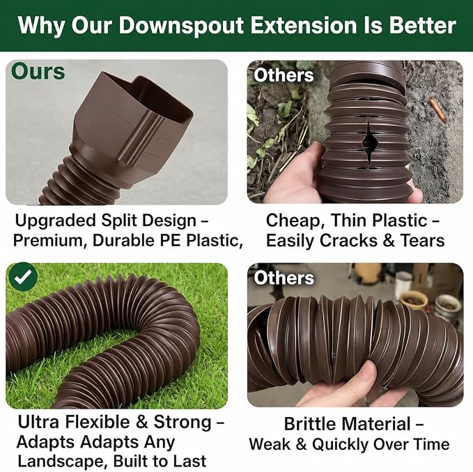 2 Pack Brown Rain Gutter Downspout Extensions, Gutter Extender - Image 3