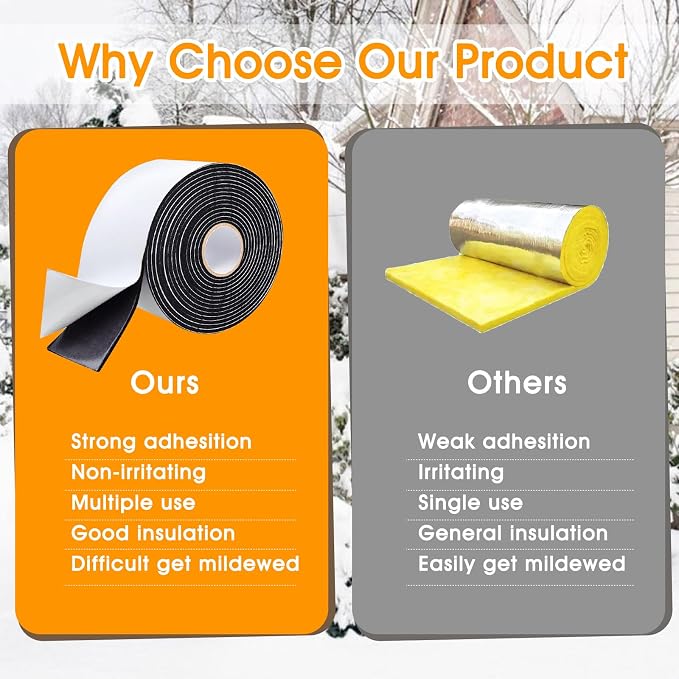 2 Inch*13Ft Pipe Insulation Tape 2 Pack, Weather Resistant Water Wrap Tape | - Image 6