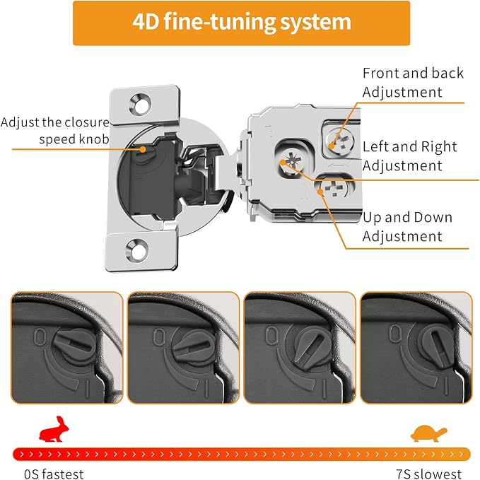 60 Pack 1" Overlay 4D Soft Close Concealed Hinges - Image 2