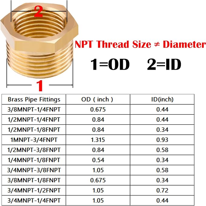 Brass Pipe Fitting Reducer Hex Bushing 1/2 NPT Male x 3/8 NPT Female Adapter - Image 7