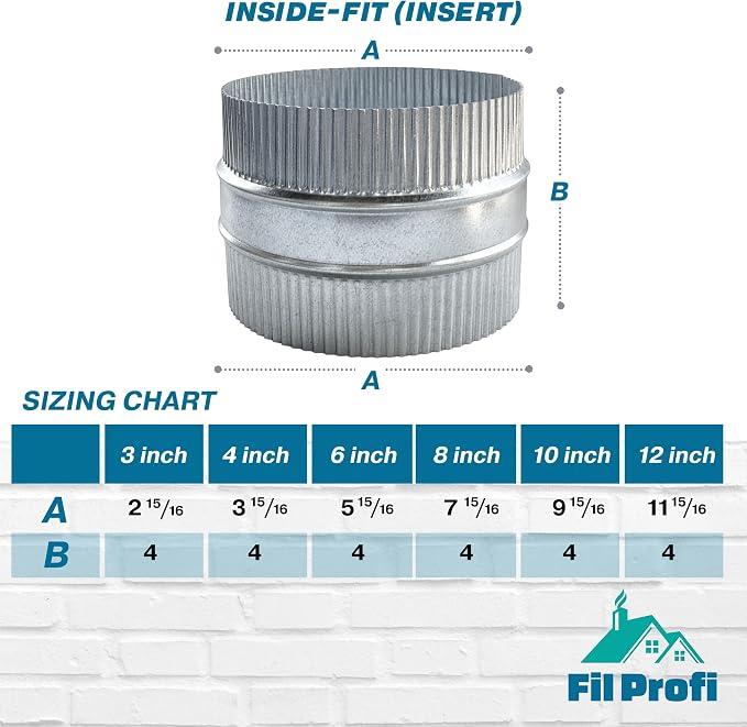 Inside-Fit. 10 Inch Diameter. Round Duct Coupling Sleeve, Galvanized Steel — - Image 5