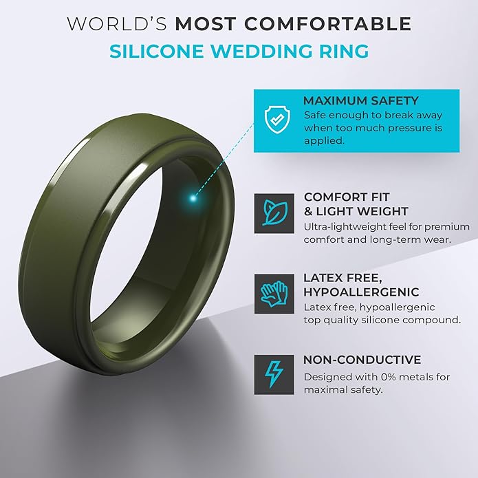ThunderFit Silicone Rings for Men - 7 Rings / 4 Rings / 1 Ring Step Edge Rubber Wedding Bands 10mm Wide - 2.5mm Thick