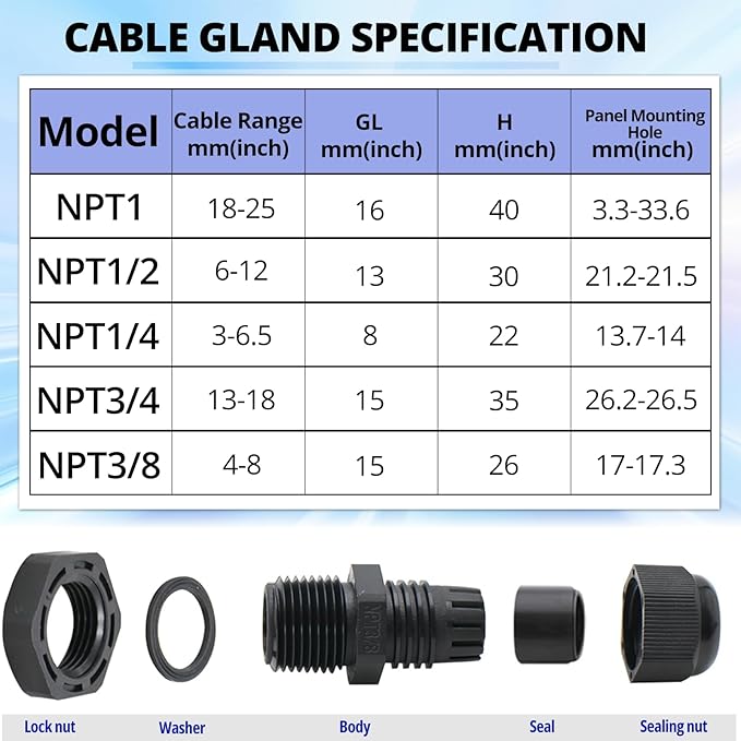 MAKERELE 3/4” 5pcs NPT Cable Glands Waterproof Adjustable 13-18mm | Black Cable - Image 2