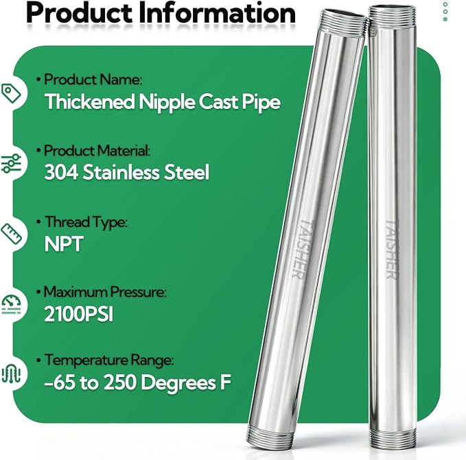 2pcs Thickened Nipple Cast Pipe 3/4" NPT Male - Image 3