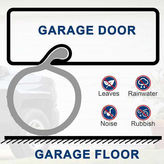 20 FT Garage Door Bottom Seal Rubber 0.19" P Bulb Bottom Garage Weather - Image 3