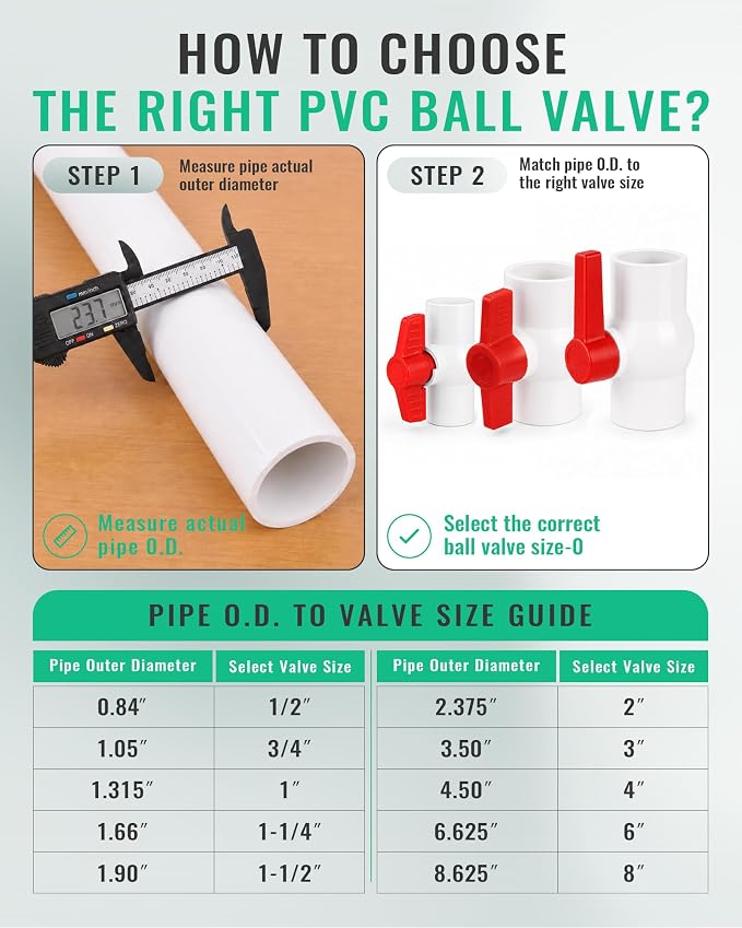1 Inch PVC Ball Valve 6 Pack Fits 1.315" OD PVC Pipe, Shut Off Valve | Heavy - Image 3