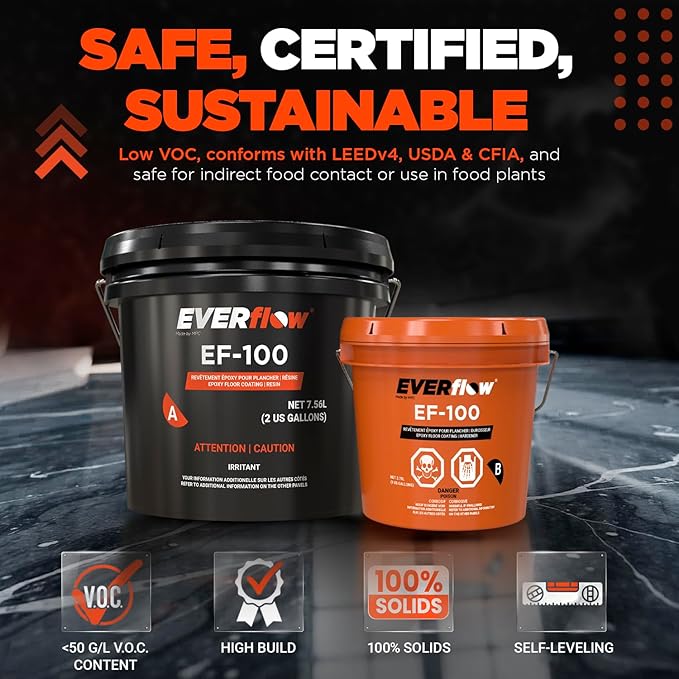 Everflow MPC Clear Epoxy Resin Floor Coating Kit, 3 Gallon | Garage floor epoxy - Image 6