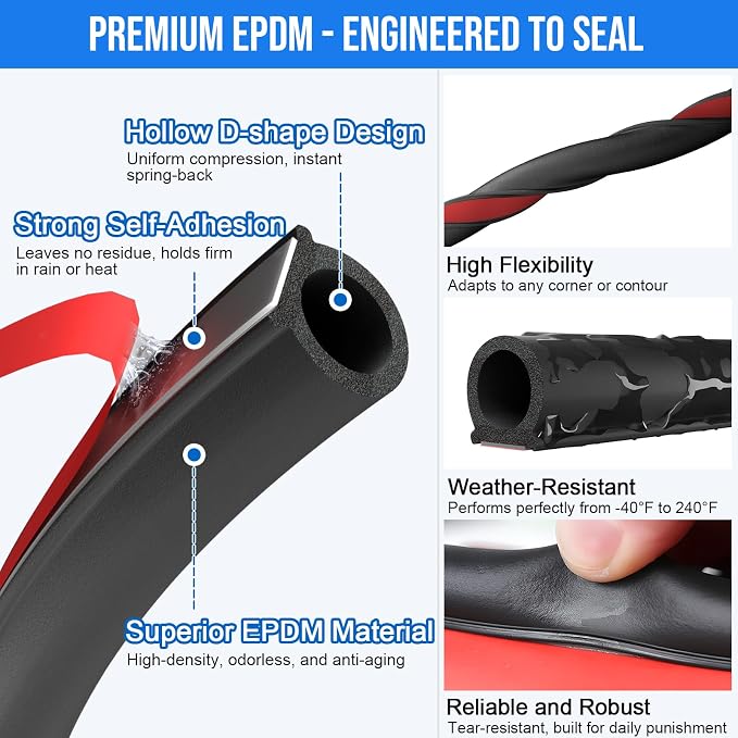 alophoty 40 Ft Rubber Weather Stripping Door Seal, D Shaped Automotive Weather - Image 3