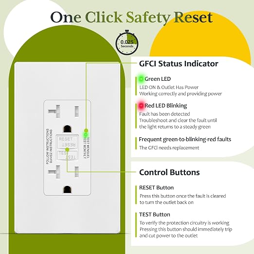 TG GFCI Outlet 20 Amp, Electrical Tamper-Resistant Receptacle, Self-Test | - Image 5