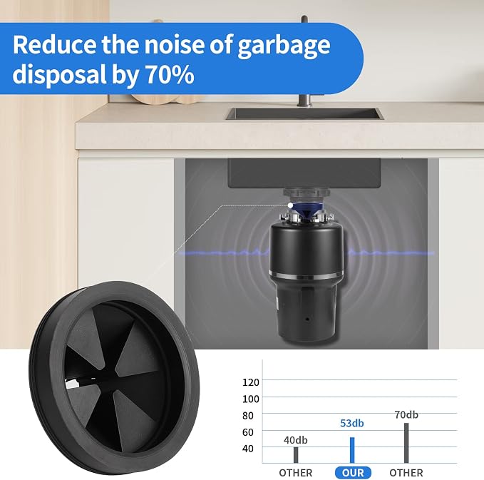 RQYEKDO Upgraded EPDM Garbage Disposal Splash Guard 1 Pack - Image 6