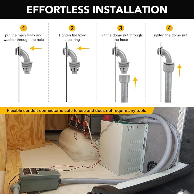 1 inch 25ft Liquid-Tight Conduit and Connector Kit, Flexible Non-Metallic - Image 4