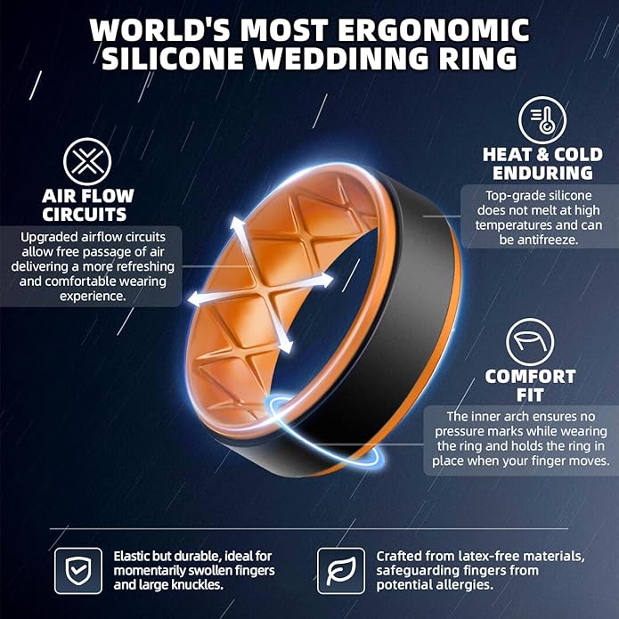 Egnaro Silicone Rings for Men 1/4/5/6/7 Multipack of Breathable Mens Silicone Rubber Wedding Rings Bands - Step Edge