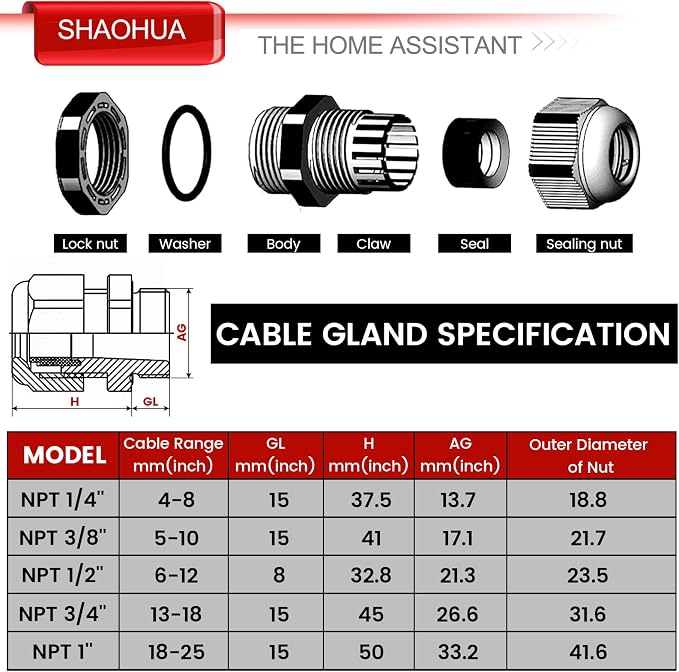 Cable Gland Kits, Strain Relief IP68 Waterproof Nylon Cord Connector - Image 4