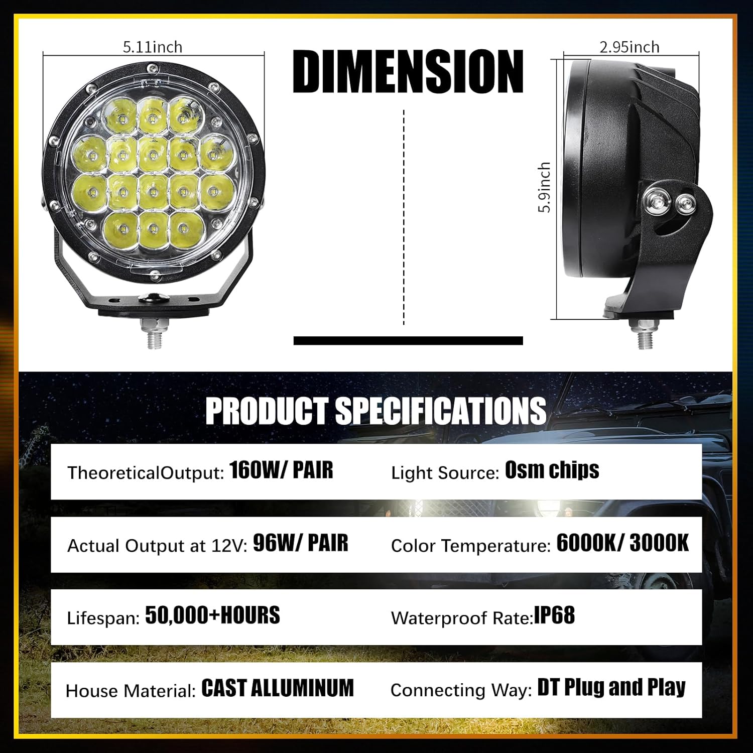 EXZEIT 160W 5 Inch Driving Lights,11200 Lumens Round Fog Lights Offroad Lights for Jeep Wrangler Trucks Toyota Pickup SUV ATV, Diffuser Covers and Yellow Covers Changeable, 12V/24V