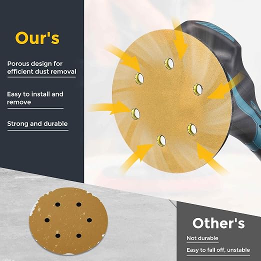 HARFINGTON 100Pcs 5Inch Sanding Discs 1000Grit Yellow Aluminum Oxide 8 Hole | - Image 4