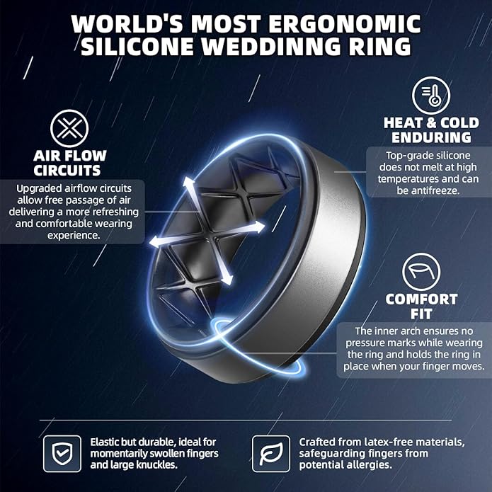 Egnaro Silicone Rings for Men 1/4/5/6/7 Multipack of Breathable Mens Silicone Rubber Wedding Rings Bands - Step Edge