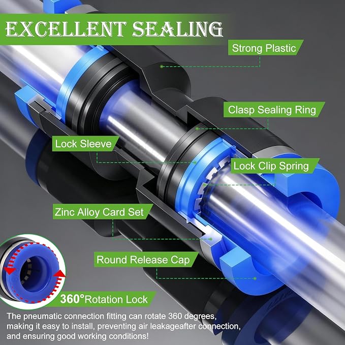 mxuteuk 324PCS Air Line Quick Connect Fittings, 4/6/8/10mm OD Push to Connect - Image 6