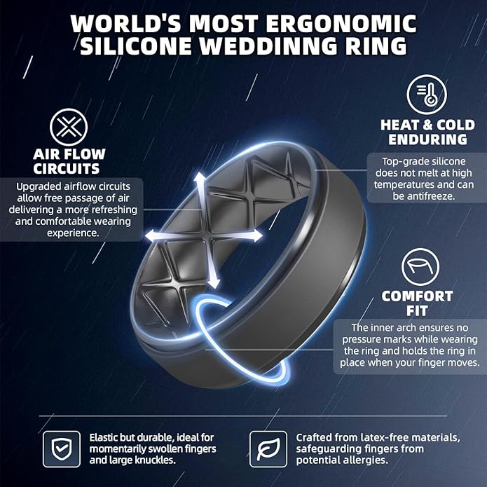 Egnaro Men's Rings 8.5mm Wide-2mm Thick Inner Arc Ergonomic Breathable Rubber Wedding bands-Hypoallergenic for Gym/Outdoor/Gift((1-7 Variety Pack with Half Size)