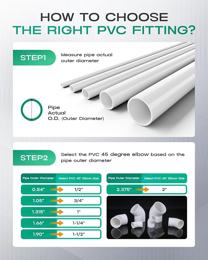 4-Pack 1 Inch 45 Degree PVC Elbow Pipe Fittings, Furniture Grade SCH40 PVC Pipe - Image 8