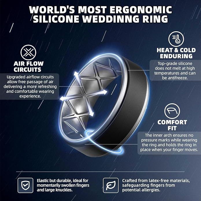 Egnaro Silicone Rings for Men 1/4/5/6/7 Multipack of Breathable Mens Silicone Rubber Wedding Rings Bands - Step Edge