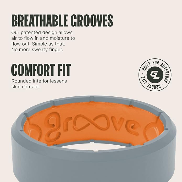 Groove Life Edge Silicone Ring - Breathable Rubber Wedding Rings for Men, Unique Design, Comfort Fit Ring