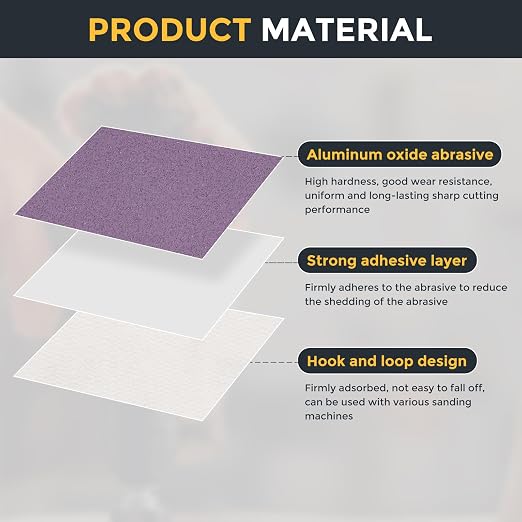 HARFINGTON 10Pcs 5Inch Sanding Disc 8 Hole 100Grit Purple Aluminum Oxide | Hook - Image 5