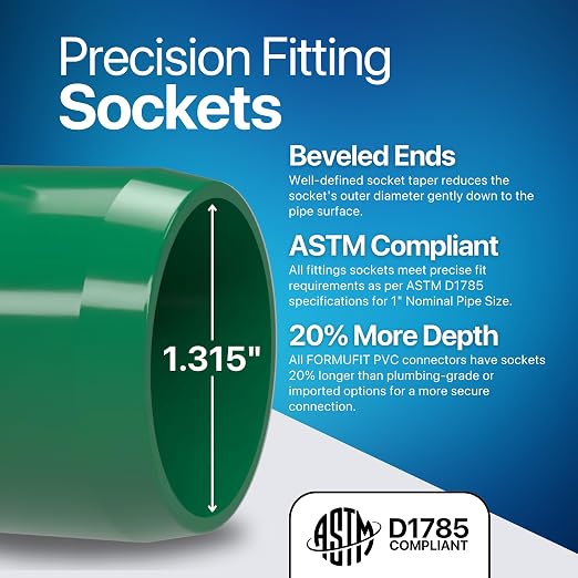 1” 4-Way Tee Furniture Grade PVC Fitting in Green, Made in USA, UV-Resistant - Image 6