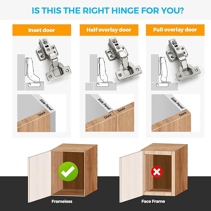 HOME EDIT 1 Pairs 2 Pack European Insert Soft Close Cabinet Hinges | Concealed - Image 6