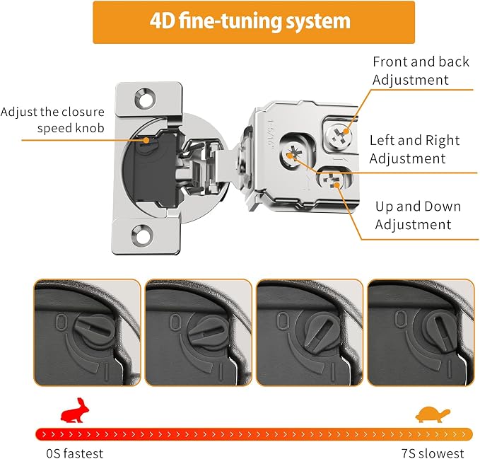 50 Pack 1-5/16" Overlay 4D Soft Close Concealed Hinges - Image 3