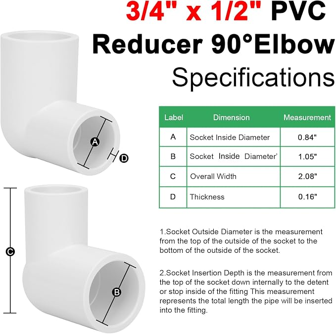 10Pack 3/4" x 1/2" PVC Increaser/Reducer 90 Degree Elbow PVC Pipe Fittings - Image 3