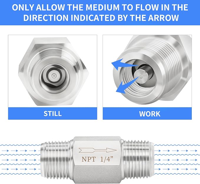 ChillWaves 304 Stainless Steel In-Line Siamese Check Valve 1/4" NPT Male Thread - Image 5