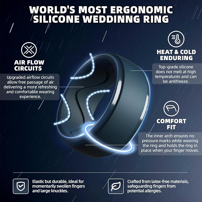 Egnaro Men's Silicone Rings 10mm Wide 2.5mm Thick, Rubber Wedding Bands with Inner Arc Ergonomic Breathable Design, 1/4/5/7 Variety Multipack