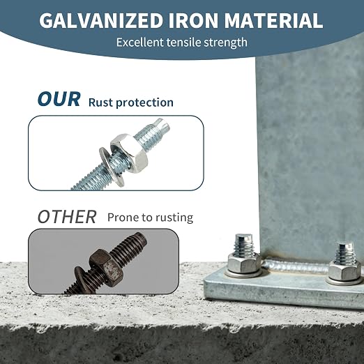 1/2" x 7"Wedge Anchors - Image 3