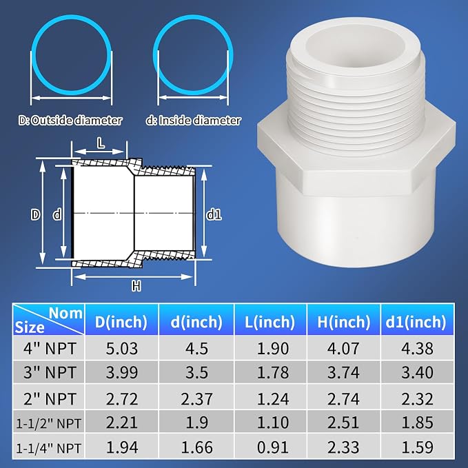 5Pcs White PVC Pipe Fittings, 1-1/2inch NPT Male Thread Pipe Fitting Adapter - Image 9