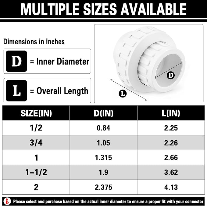 1/2" PVC Union Coupling Pipe Fitting PVC Adapter Schedule 40, EPDM O-Ring - Image 2