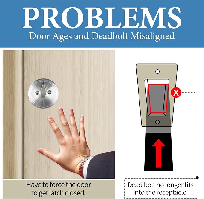 DeadBolt Strike Plates, 2 Pack, 2-1/4"H x 1"W, 1-5/8” C-C | Solution - Image 2
