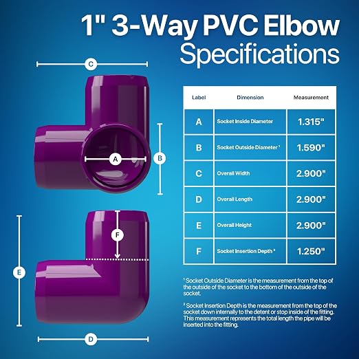 1” 3-Way Elbow Furniture Grade PVC Fitting in Purple, Made in USA, UV-Resistant - Image 3