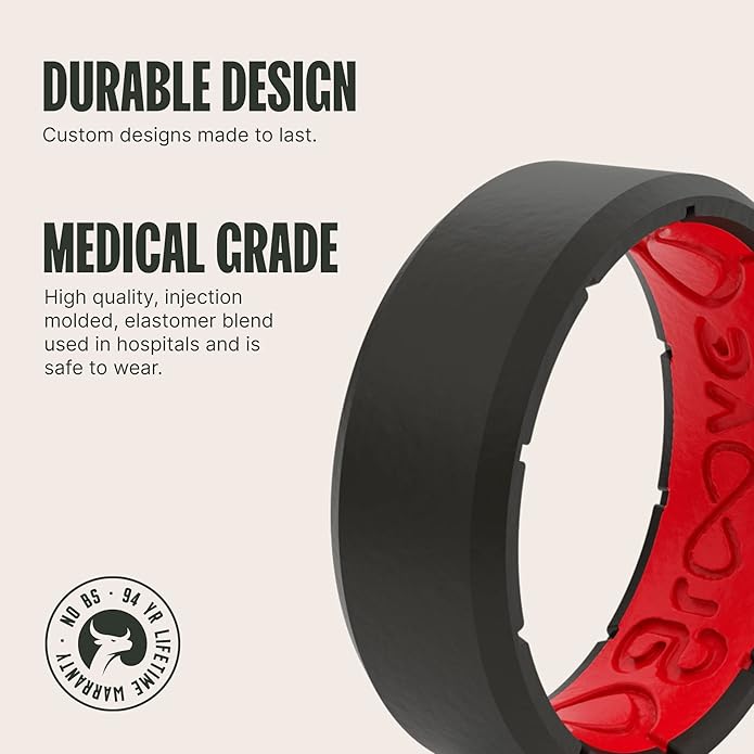 Groove Life Edge Silicone Ring - Breathable Rubber Wedding Rings for Men, Unique Design, Comfort Fit Ring