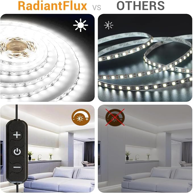 RadiantFlux LED Strip Lights, 2 Set of 16.4ft 24V LED Lights, Super Bright LED - Image 2