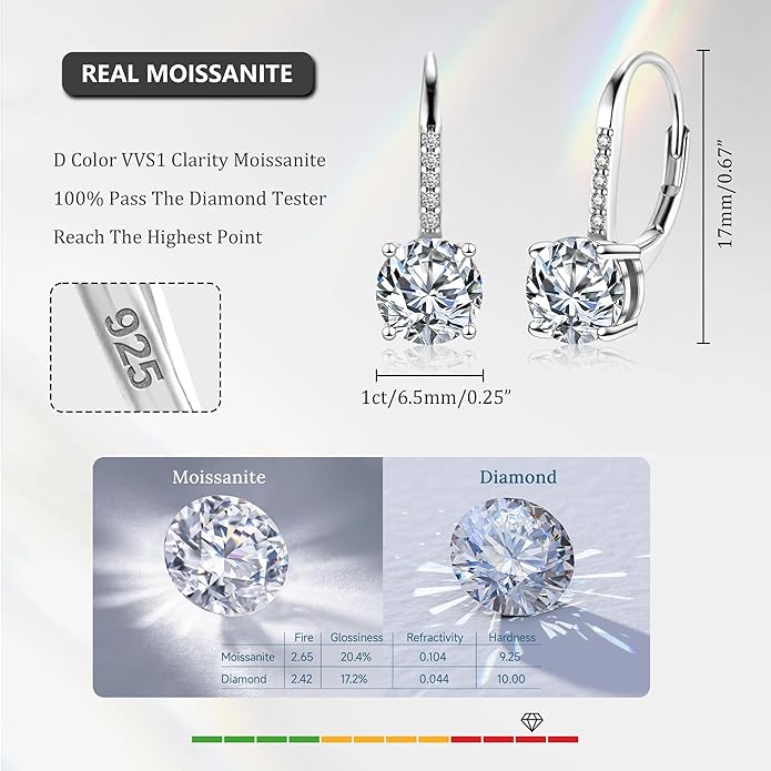 Moissanite Earrings, White Gold Plated Soild Sterling Silver Dangle Earrings 1.0ct-2.0ct D Color Brilliant Round Cut Lab Created Moissanite French Leverback Drop Earring for Women