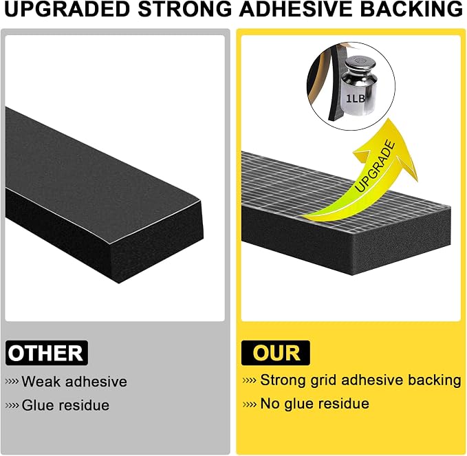 Thick Weather Stripping for AC, Door Gap Filling, 1x1/2in Foam Tape | Blocks - Image 5