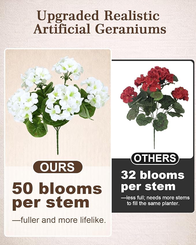 Artificial Flowers for Outdoors – 12 Bundles of UV-Resistant Artificial - Image 4