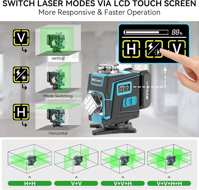 4x360°Green 16 Line Laser Level, ±4° Auto Self Leveling, 2x4800mAh 48H Runtime - Image 2