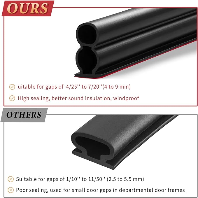 40 Feet Rubber Door Weather Stripping Door Seal Large Gap, Self-Adhesive Extra - Image 6
