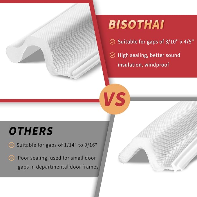 40 Feet Long Reach Weather Stripping Door Seal Strip - Image 2