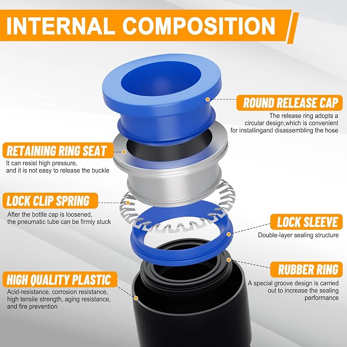 200 PCS Pneumatic Quick Connect Air Hose Fitting Kit | 1/8" 1/4" 3/8" 1/2" NPT - Image 3