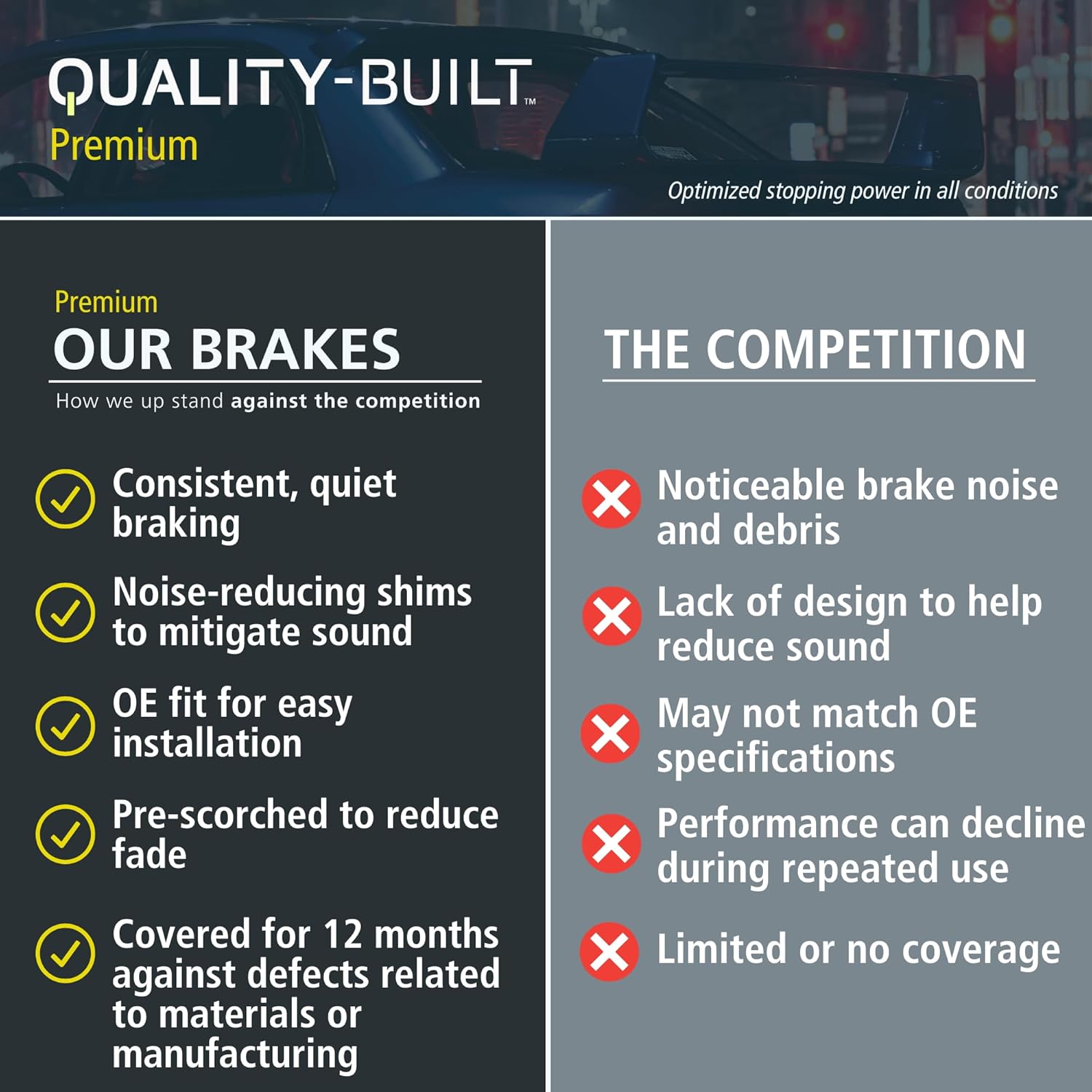 Premium Ceramic Front Brake Pads (1001-0906BC) Compatible with Toyota Tacoma 2005-2015